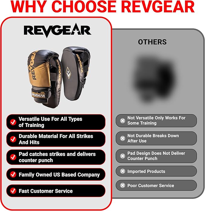Revgear Phoenix Boxing Mitts and Pads Pair (All in One - Target & Glove) - Ideal Boxing Equipment for Men, Women, Kids - Perfect for MMA, Muay Thai, Kickboxing, Sparring, and Boxeo Training-StrideForce Fitness