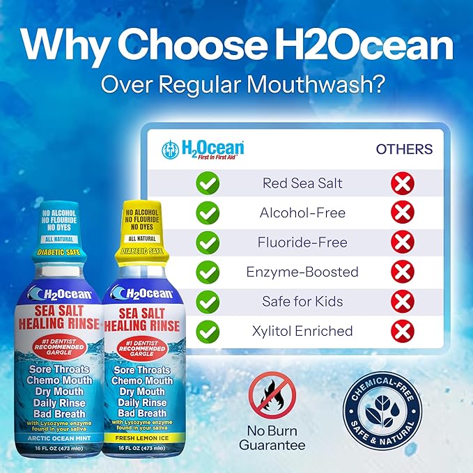 H2Ocean Healing Rinse Mouthwash- Great Tasting Sea Salt & Xylitol Mouth Wash for Fresh Breath & Dry Mouth - Alcohol & Fluoride Free - Arctic Ocean Mint 8oz