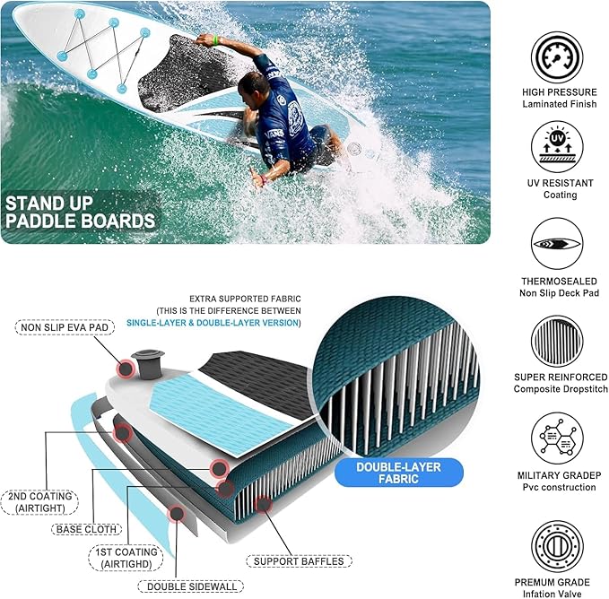 Inflatable Stand Up Paddle Board 10‘x30‘‘- Ultra-Light SUP with Backpack, Pump, Paddle, Coil Leash, 3 Fins, Repair Kit, Stable Design, Non-Slip EVA Deck for Adults & Youth-StrideForce Fitness