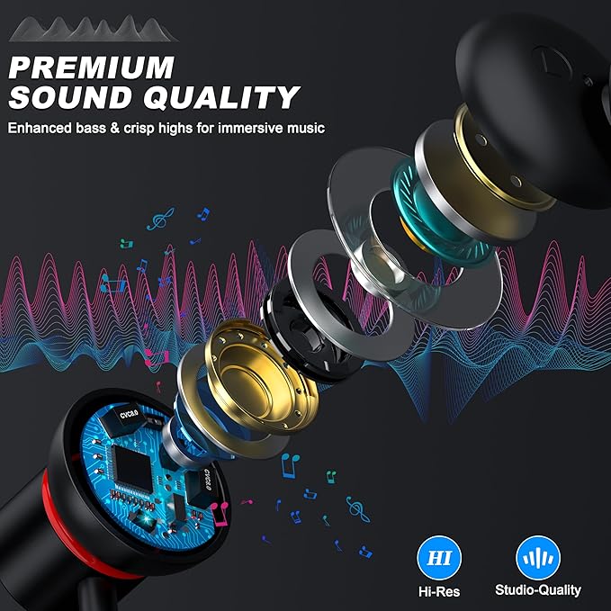 USB C Wired Headphones,【Active Noise Cancelling & One-Click ANC Toggle Button】 Ear Buds for iPhone 16 15 Pro Max USBC Earphones,Hi-Res Sound Type C Earbuds Compatible with iPhone/Android/Galaxy/iPad-StrideForce Fitness