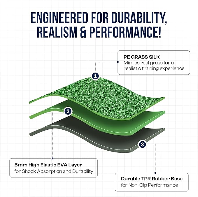 Tri-Turf 3-in-1 Golf Hitting Mat - XL 24"x24" Foldable Practice Pad w/Adjustable Tees, Non-Slip EVA Foam Base, Indoor & Outdoor Use for Chipping, Driving, Swing Training, Backyard or Garage-StrideForce Fitness