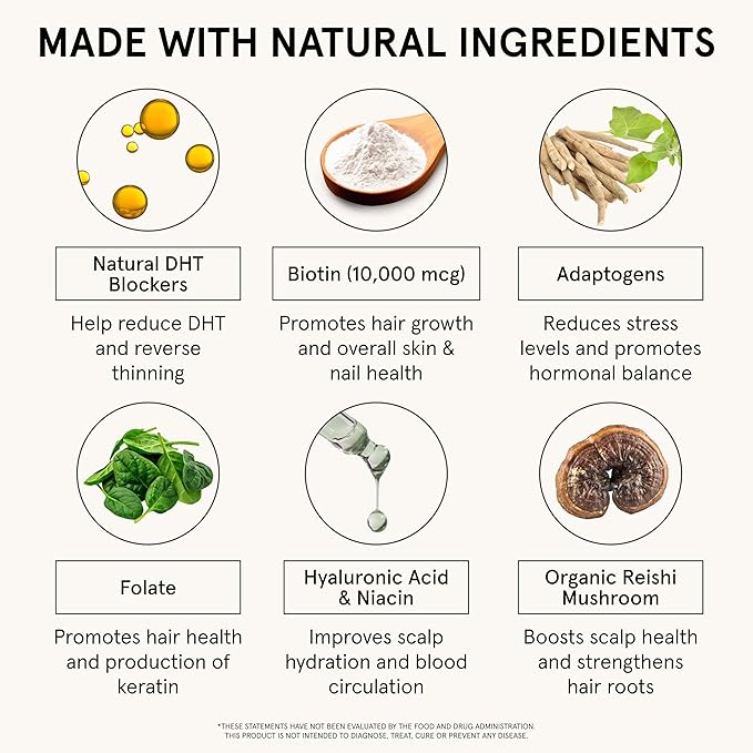 iRestore Hair Growth Supplement - Hair Loss Vitamins for Women and Men - Biotin Multivitamins & DHT Blocker to Reduce Hair Thinning - Hair Regrowth Pills - 30 Days Supply 90 Count (Pack of 1)-StrideForce Fitness