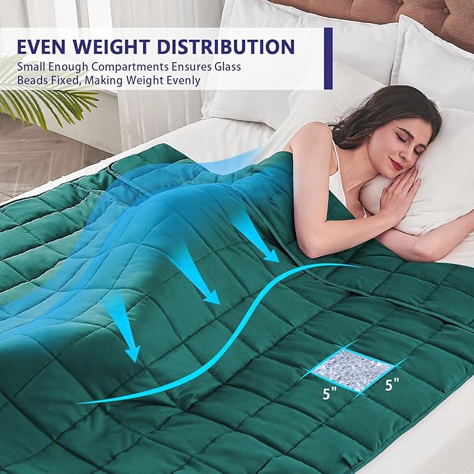 yescool Weighted Blanket for Adults (10 lbs, 48" x 72", Dark Green) Cooling Heavy Blanket for Sleeping Perfect for 90-110 lbs, Twin Size Breathable Blanket with Premium Glass Bead, Machine Washable-StrideForce Fitness
