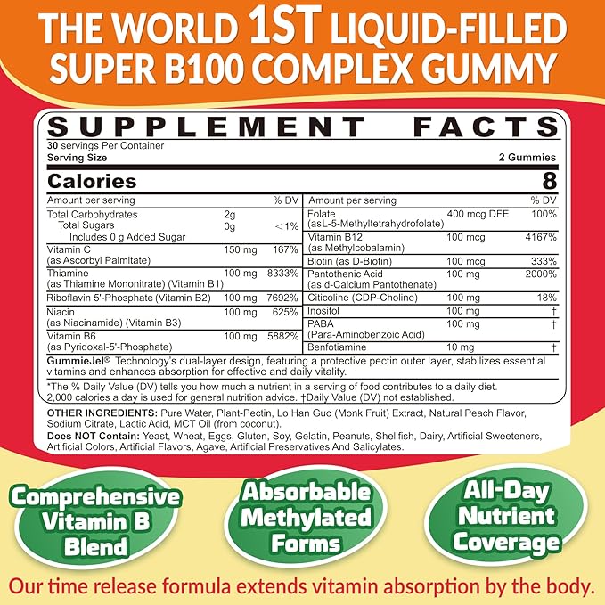 Super Vitamin B Complex Gummies - All B Vitamins Including Methyl B12, B1, B2, B3, B5, B6, Biotin, Methylfolate with Vitamin C, Choline, Inositol, PABA for Energy, Brain & Immune Support, Sugar Free-StrideForce Fitness