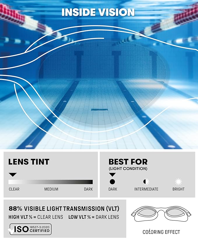 ARENA Unisex Adult The One Plus Swim Goggles Watertight Fit Orbit-Proof Seals Anti-Fog Coating Fitness Swimmers Triathletes-StrideForce Fitness