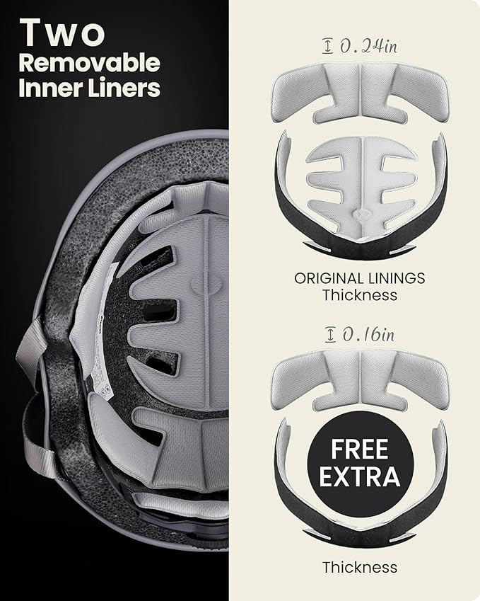 OutdoorMaster Skateboard Cycling Helmet - Two Removable Liners Ventilation Multi-Sport Scooter Roller Skate Inline Skating Rollerblading for Kids, Youth & Adults-StrideForce Fitness