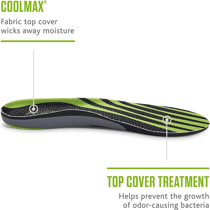 Sof Sole Men's Airr Orthotic Support Full-Length Insole-StrideForce Fitness