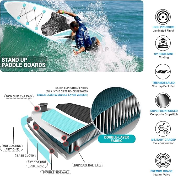 Inflatable Stand Up Paddle Board 10‘x30‘‘- Ultra-Light SUP with Backpack, Pump, Paddle, Coil Leash, 3 Fins, Repair Kit, Stable Design, Non-Slip EVA Deck for Adults & Youth-StrideForce Fitness