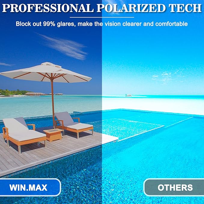 WIN.MAX Polarized Swimming Goggles Swim Pool Goggles Anti Fog Anti UV No Leakage Clear Vision for Men Women Adults Teenagers-StrideForce Fitness