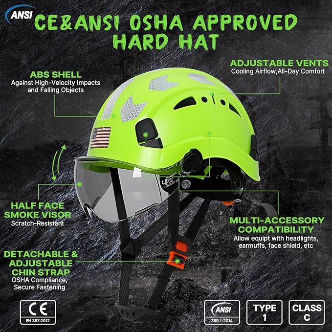 AOLAMEGS Construction Safety Hard Hat - ANSI Z89.1 Type Ι OSHA Approved Safety Helmets with Chin Straps Lightweight Reflective Vented ABS Hard Hats For Men Women Industrial Workwear 6-point Suspension-StrideForce Fitness
