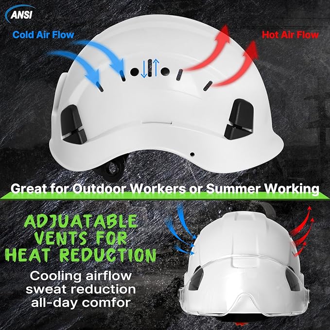 AOLAMEGS Construction Safety Hard Hat with Visor-ANSI Z89.1 OSHA Approved Construction Safety Helmet,Vented White Hard Hats with Chin Straps for Men Women Adults for Outdoor Indoor Industrial Workwear-StrideForce Fitness