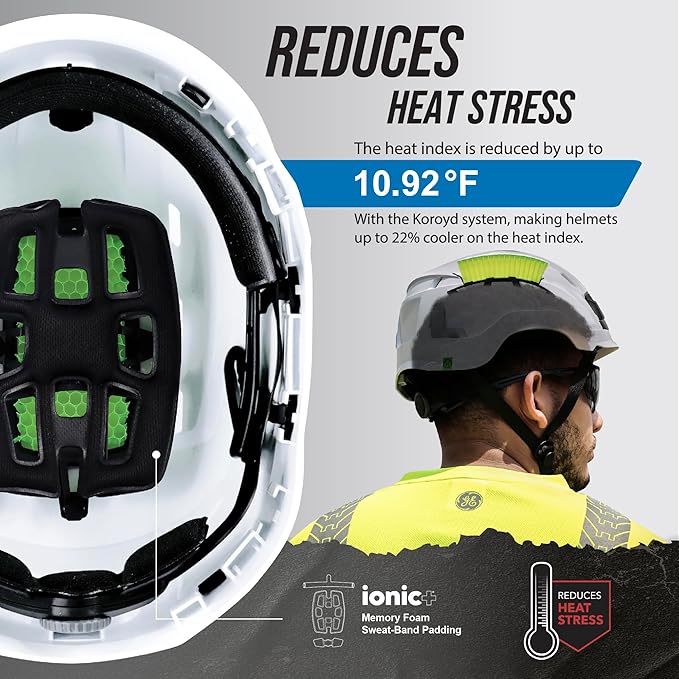 GE Safety Helmet, Impact Absorbing Tech, Adjustable Ratchet, ANSI Type 1, Memory Foam Padding, Hard Hats Protection, Lightweight, Durable, Chin Strap, Comfortable Fit OSHA Approved-StrideForce Fitness