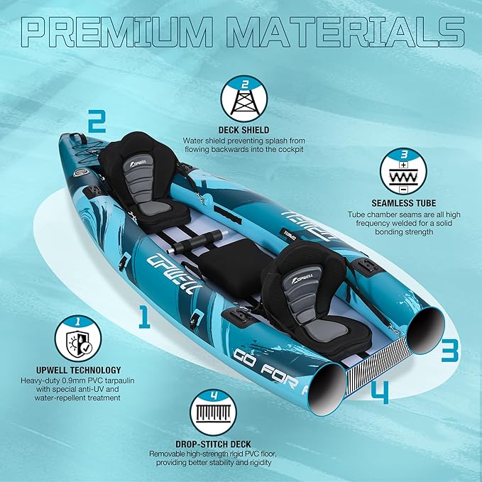 UPWELL 11'/14'6”Inflatable Kayak with Drop Stitch Floor and Accessories Including Kayak Seat with Thickened Cushion, Paddle, Fin, Repair Kits, Carry Bag and Hand Pump-StrideForce Fitness