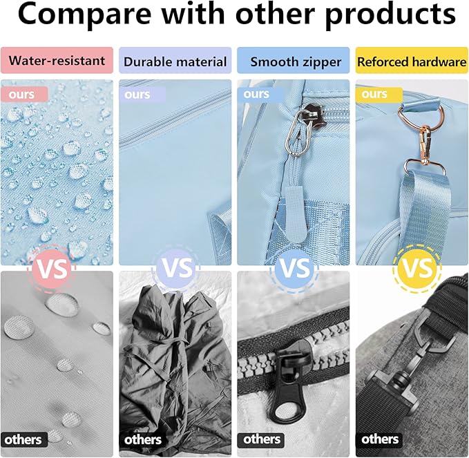 MABROUC Duffle Bag For Women, Sports Duffel Bag for Gym with Wet Pocket & Shoe Compartment, Overnight Weekender Travel Bag-StrideForce Fitness