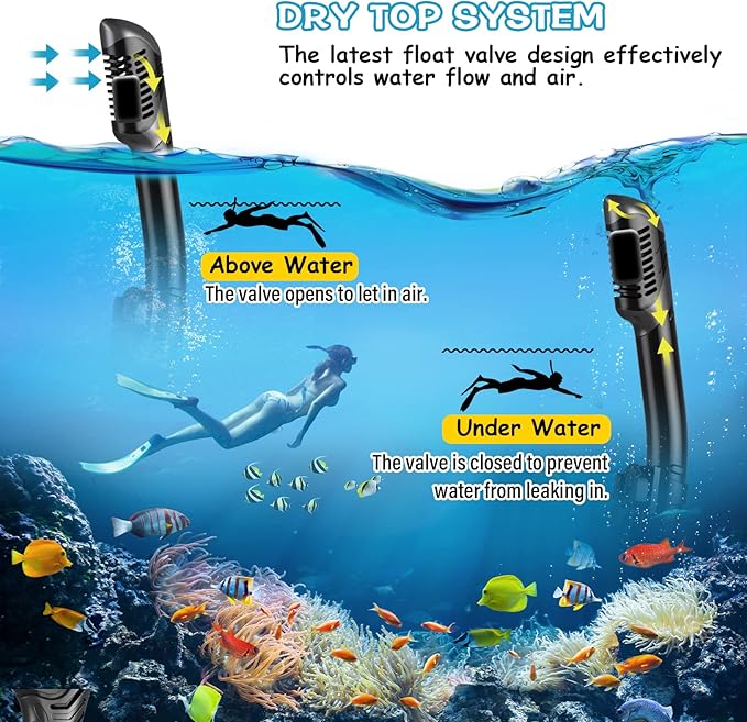 Greatever Dry Snorkel Set,Panoramic Wide View,Anti-Fog Scuba Diving Mask,Professional Snorkeling Gear-StrideForce Fitness