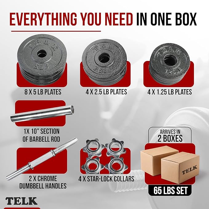 TELK – Adjustable Dumbbell Set – Home Gym Weight Set with Baked Enamel Cast Iron Plates – Space-Saving Free Weights for Strength Training-StrideForce Fitness