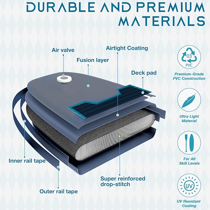 AIR-STONE 10'6” 450 lb Capacity，Inflatable Stand Up Paddle Board with sup Accessories Including Backpack, Repairing Kits, Non-Slip Deck, Leash, 3 Fins, Paddle and Hand Pump-StrideForce Fitness