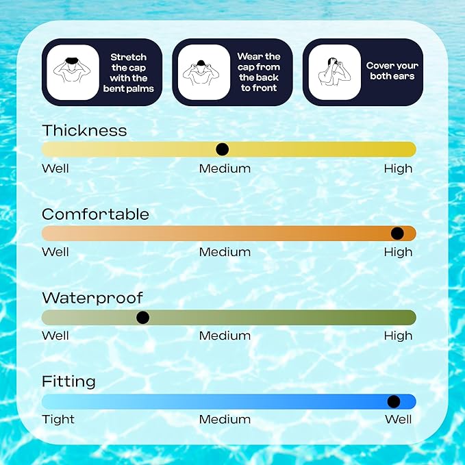 COOLMATE Fabric Swim Cap for Adult Women Men Kid 3 4 6 8 14 16, Silicone Water Resistant Layer, Cloth Swim Cap Gifts for Swimmers, Lightweight for Pool, Lap Swimming (1 pc)-StrideForce Fitness