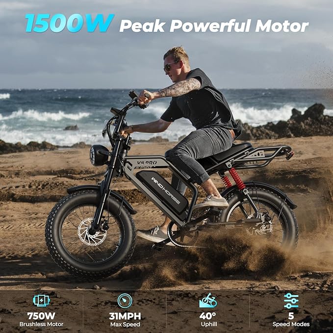 Electric Bike for Adults, 20" Fat Tire EBike 31MPH, 65Miles PAS Range, 1500W Peak Motor Electric Dirt Bike with Long Seat, Rear Rack, 48V 15.6AH Battery All-Terrain Electric Mountain Bike for Off-Road-StrideForce Fitness