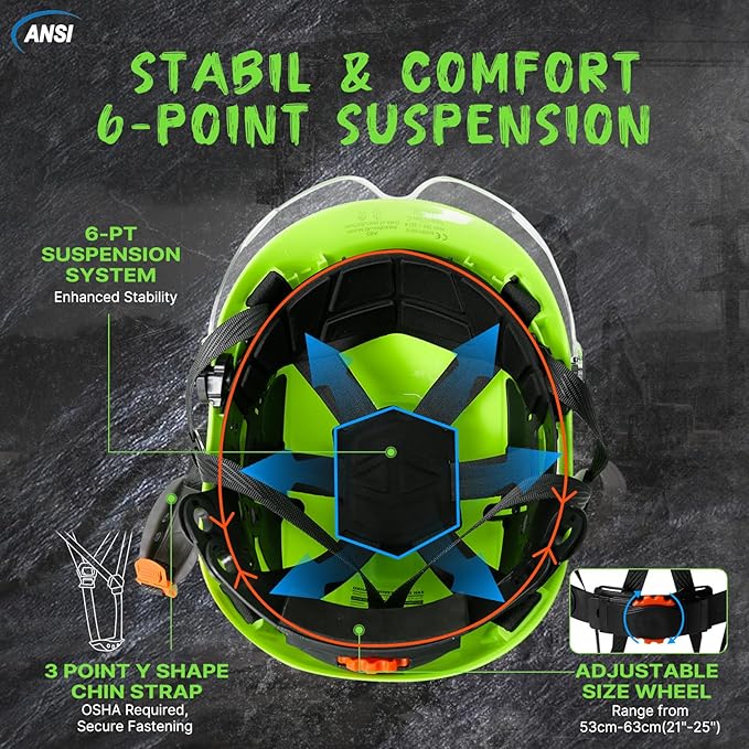 AOLAMEGS ABS Safety Hard Hat - ANSI Z89.1 Approved Safety Helmet with Visor Adjustable Vented Hardhat for Men Women Adults Safety Hardhats for Industrial Construction Work (Bright Yellow Clear Visor)-StrideForce Fitness