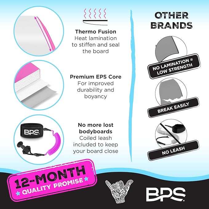 BPS 'Storm' Bodyboard with Premium Coiled Leash - Lightweight with EPS Core, Durable for All Wave Conditions-StrideForce Fitness