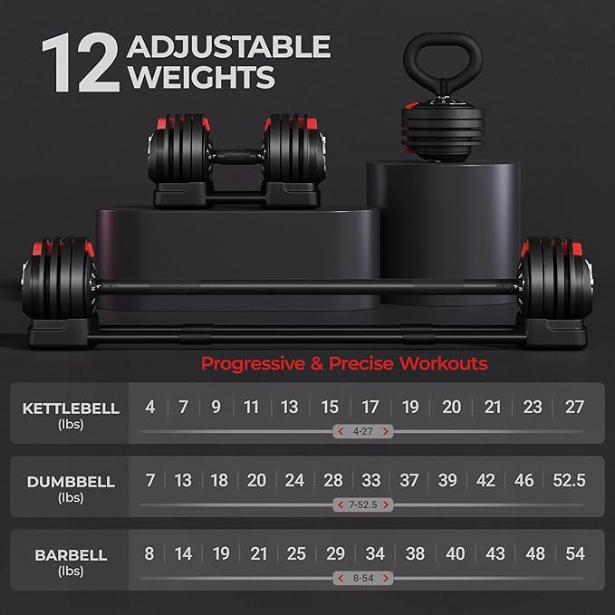 Yaheetech Adjustable Dumbbell Set Free Weight Dumbbells 40lbs/52.5lbs/90lbs Fast Adjust Dumbbells Dumbbell Weight Set, with Tray for Men/Women Strength Training Equipment-StrideForce Fitness