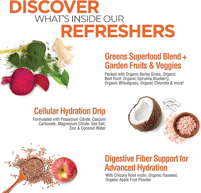 COUNTRY FARMS Refreshers, Super Greens and Electrolytes, Essential Minerals and Superfoods, Hydration Support, Promotes Natural Energy, with Fiber, Tropical Mango, 30 Servings-StrideForce Fitness