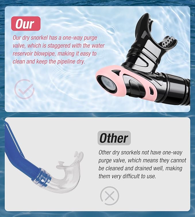 Aegend Dry Snorkel, Dive Mask Easy-Breath Free Diving Snorkel for Snorkeling Scuba Diving Freediving Swimming, with Top Dry Valve and Food-Grade Silicone Mouthpiece-StrideForce Fitness