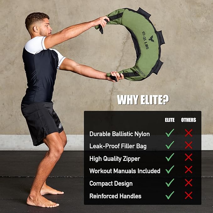 Elite Sports Bulgarian Canvas Bag, Fitness Canvas MMA Gym Cross Workout Training Sandbag 17, 25, 33, 45 lbs (UNFILLED)-StrideForce Fitness