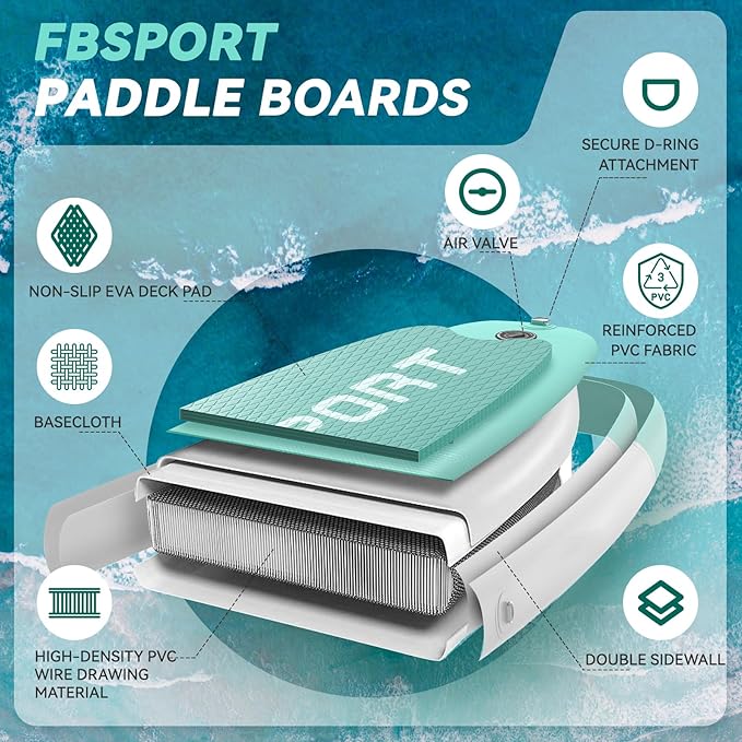FBSPORT 11FT Premium Inflatable Stand Up Paddle Board with Electric Pump, Yoga Board with SUP Accessories & Carry Bag | Wide Stance, Surf Control, Non-Slip Deck, Leash and Paddle for Youth & Adult-StrideForce Fitness