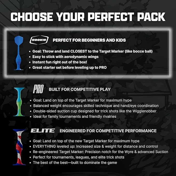 Popdarts Game Rookie Pack – Beginner-Friendly Suction Cup Dart Game for Kids, Families, and New Players | Indoor & Outdoor Target Toss Game | Fast Setup, Durable, Simple Rules, and Fun for All Ages!-StrideForce Fitness