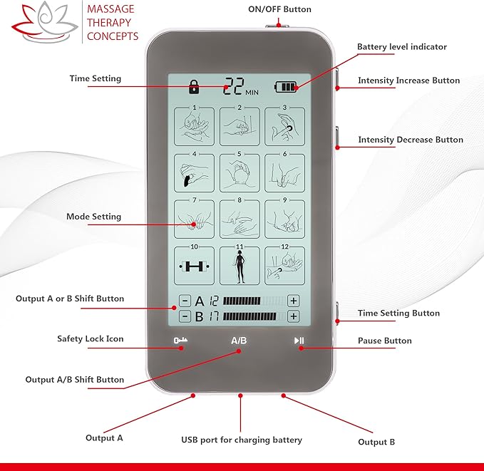 Deluxe TENS Unit Muscle Stimulator & Accessories - Non-Invasive EMS Machine for Neck & Back Pain Relief, Sciatica - Electrotherapy with 12 Modes & 20 Intensity Levels-StrideForce Fitness