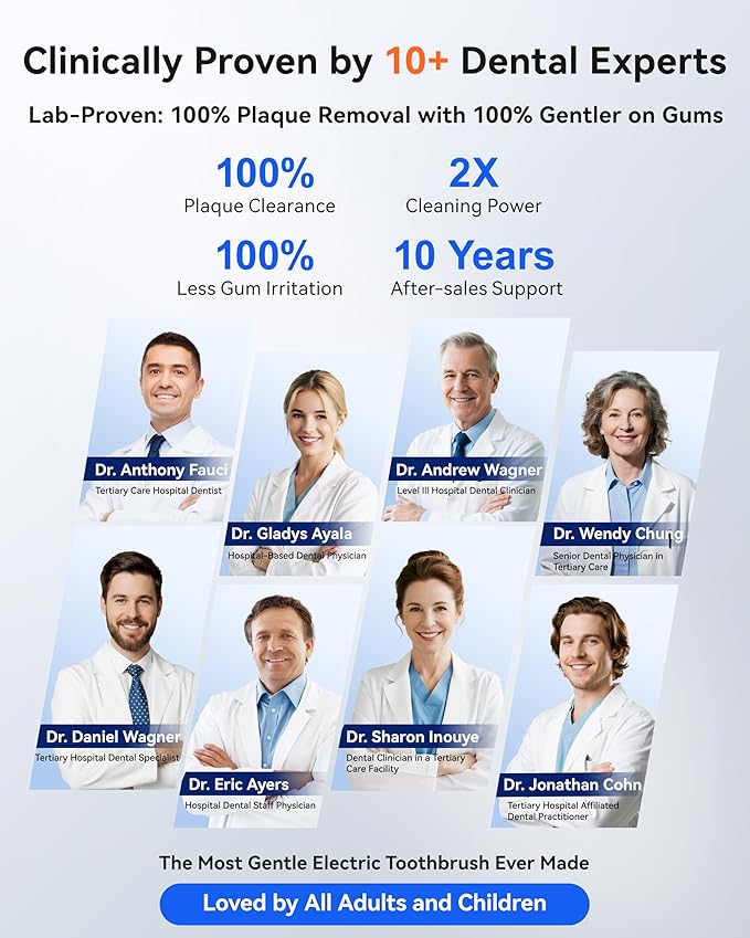 RANVOO AirJet PH3 [Vibrating & Flossing 2-in-1] Bubble Sonic Electric Toothbrush, Plaque Removal, White for Adult Protect Gum Orthodontic Teeth Clean Rechargeable Gift with 2 Soft Brush Heads Grey