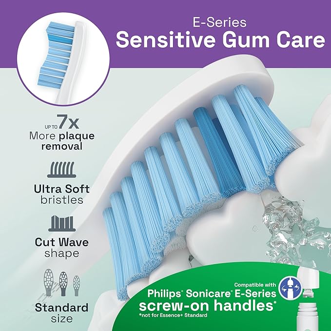 Brushmo e-Series Sensitive Replacement Toothbrush Heads, Compatible with Philips Sonicare Screw-on Electric Toothbrush Handles, 6 Standard Replacement Heads, Ultra Soft Dupont Bristles, BM756, White
