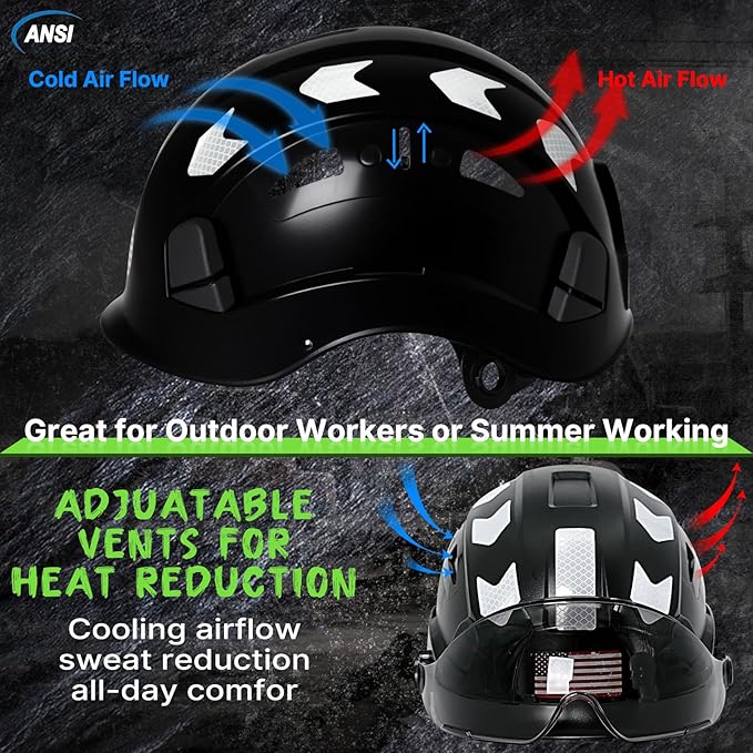 AOLAMEGS Construction Safety Hard Hat - ANSI Z89.1 Type Ι OSHA Approved Safety Helmets with Chin Straps Lightweight Reflective Vented ABS Hard Hats For Men Women Industrial Workwear 6-point Suspension-StrideForce Fitness