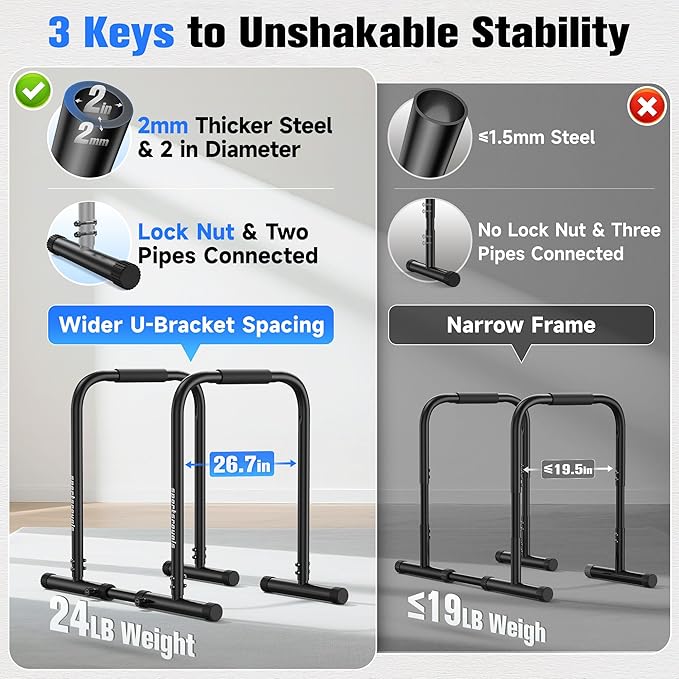 Sportsroyals Adjustable Dip Bar Station, Heavy Duty Parallette & Parallel Bars, 400LBS Stable Dip Stands for Home Gym, Calisthenics & Upper Body Workout Equipment-StrideForce Fitness