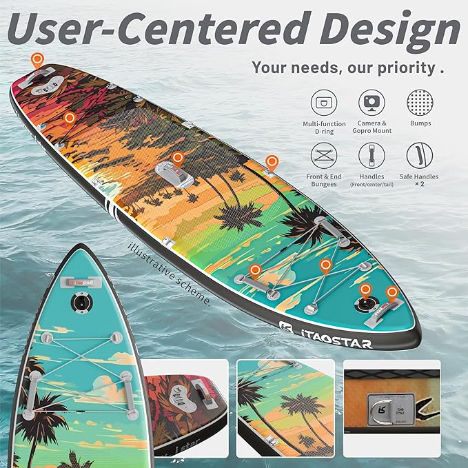 Novelty 11'6" x 35" Extra Wide SUP for Enhanced Stability - Inflatable Stand Up Paddle Board - Premium Paddle Board Kit for Adults & Youth - All Skill Levels - Includes SUP Accessories-StrideForce Fitness