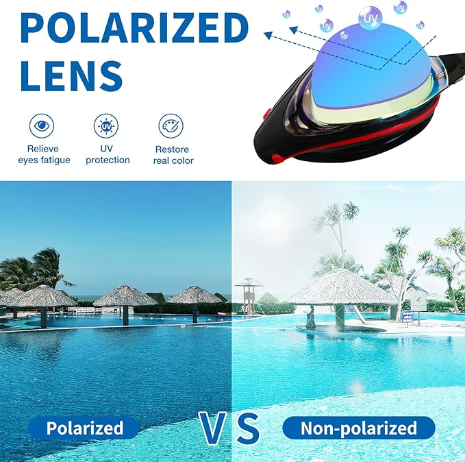 Nearsighted Swim Goggles, Shortsighted Optical Swimming Goggles No Leaking Anti Fog UV Protection for Adult Men Women-StrideForce Fitness