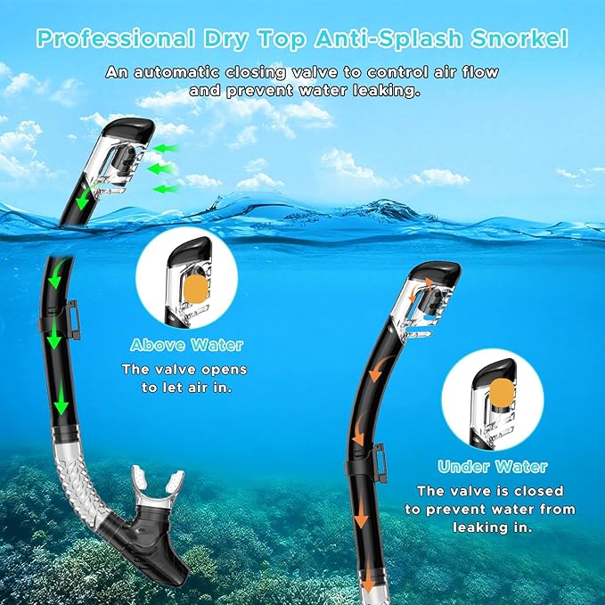 2 Pack Snorkeling Gear for Adults, Dry Snorkel, Mask Set Adult, Diving Scuba Mask, Scuba Gear, Swimming Goggles with Nose Cover, Swim Freediving Tempered Glass Panoramic View Travel Packages-StrideForce Fitness
