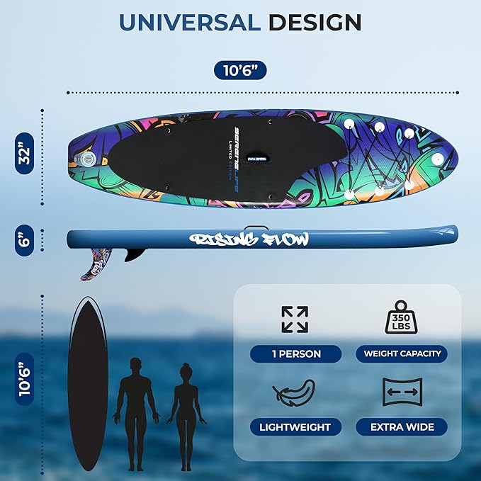 SereneLife Inflatable Stand Up Paddle Board with Premium SUP Accessories – Wide Stable Design with Non-Slip EVA Deck Pad for Adults and Youth of All Skill Levels, 350 lbs Capacity-StrideForce Fitness