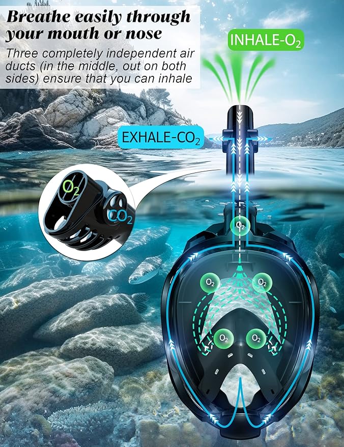 W WSTOO Full Face Snorkel Mask Adults,Suitable for Beginners Dry Top Snorkeling Gear,Can Your Mouth or Nose to Breathe,180 Degrees Panoramic View,Anti-Fog Anti-Leak,Summer Travel and Vacationing Gifts-StrideForce Fitness