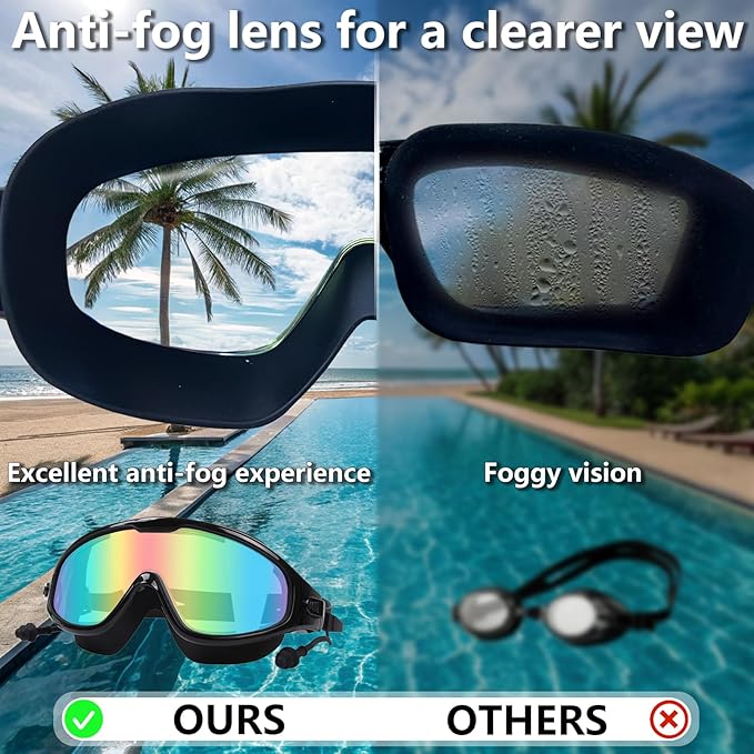 Adult Swimming Goggles for Women Men,No Leak No Fog Wide View, Sunglass Goggle with Earplugs and Nose Clip-StrideForce Fitness