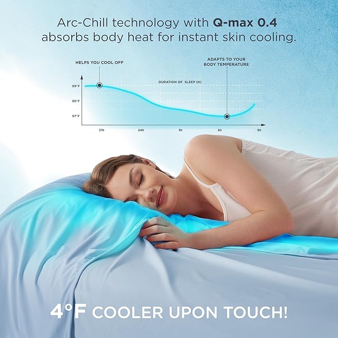 Bedsure Summer Cooling Blanket Queen Size for Hot Sleepers with Sports Mesh Design, Arc-Chill Q-Max 0.4 Lightweight Breathable Ice Cold Blanket for Night Sweats, 90 x 90 Inches, Mesh Blue-StrideForce Fitness