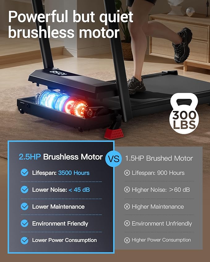 3-in-1 Portable Under Desk Treadmill, 17% Incline Walking Pad Treadmills for Home and Office, Folding Treadmill with 2.5 HP Quiet Brushless, 300 LBS Capacity-StrideForce Fitness
