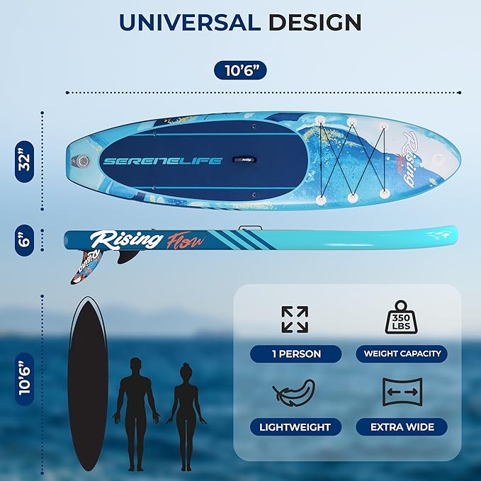 SereneLife Inflatable Stand Up Paddle Board with Premium SUP Accessories – Wide Stable Design with Non-Slip EVA Deck Pad for Adults and Youth of All Skill Levels, 350 lbs Capacity-StrideForce Fitness