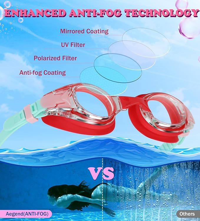 Aegend 2 Pack Kids Goggles, Swimming Goggles for Kids Age 4-16 Boys and Girls Youth, Anti-Fog Waterproof Anti-UV Pool Goggles-StrideForce Fitness