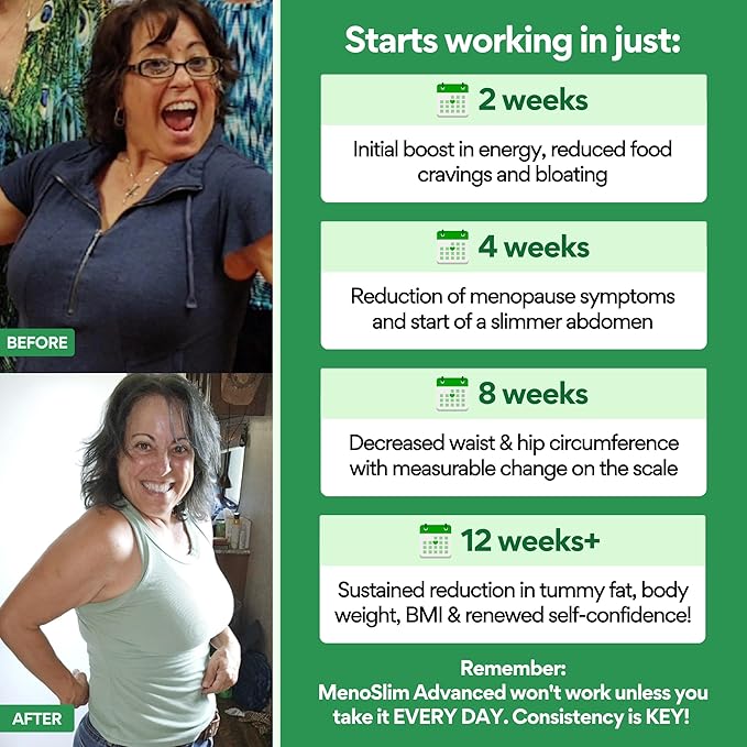 VoomVaya MenoSlim Advanced Menopause Weight Loss for Women - Menopause & Perimenopause Supplements for Women - Estrogen Supplement & Menopause Relief for Hot Flashes, Bloating, Energy - 60 Capsules-StrideForce Fitness