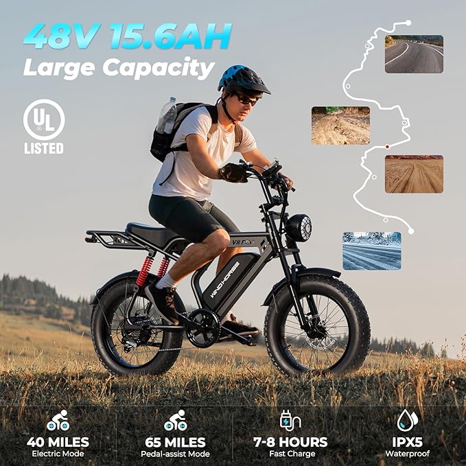 Electric Bike for Adults, 20" Fat Tire EBike 31MPH, 65Miles PAS Range, 1500W Peak Motor Electric Dirt Bike with Long Seat, Rear Rack, 48V 15.6AH Battery All-Terrain Electric Mountain Bike for Off-Road-StrideForce Fitness