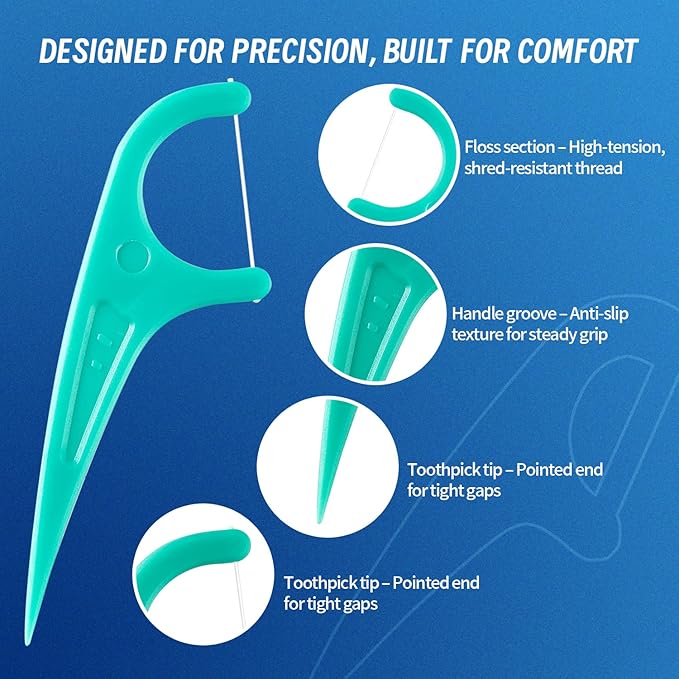 Floss Picks, 300 Count Mint Dental Floss Picks, Toothpicks with 5 Travel Cases for Extra Convenience, Helps Prevent Cavities, Remove Plaque & Freshen Breath, Premium Floss Sticks for Family