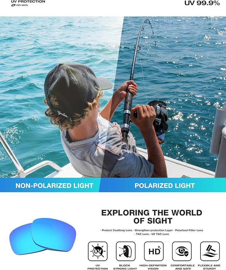 RIVBOS Sunglasses for Men Women Polarized UV Protection Sports Fishing Driving Shades Cycling RB833-StrideForce Fitness